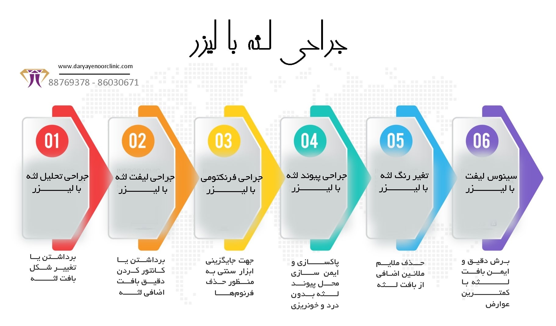 جراحی-لثه-با-لیزر-min.jpg جراحی-لثه-با-لیزر-min.jpg