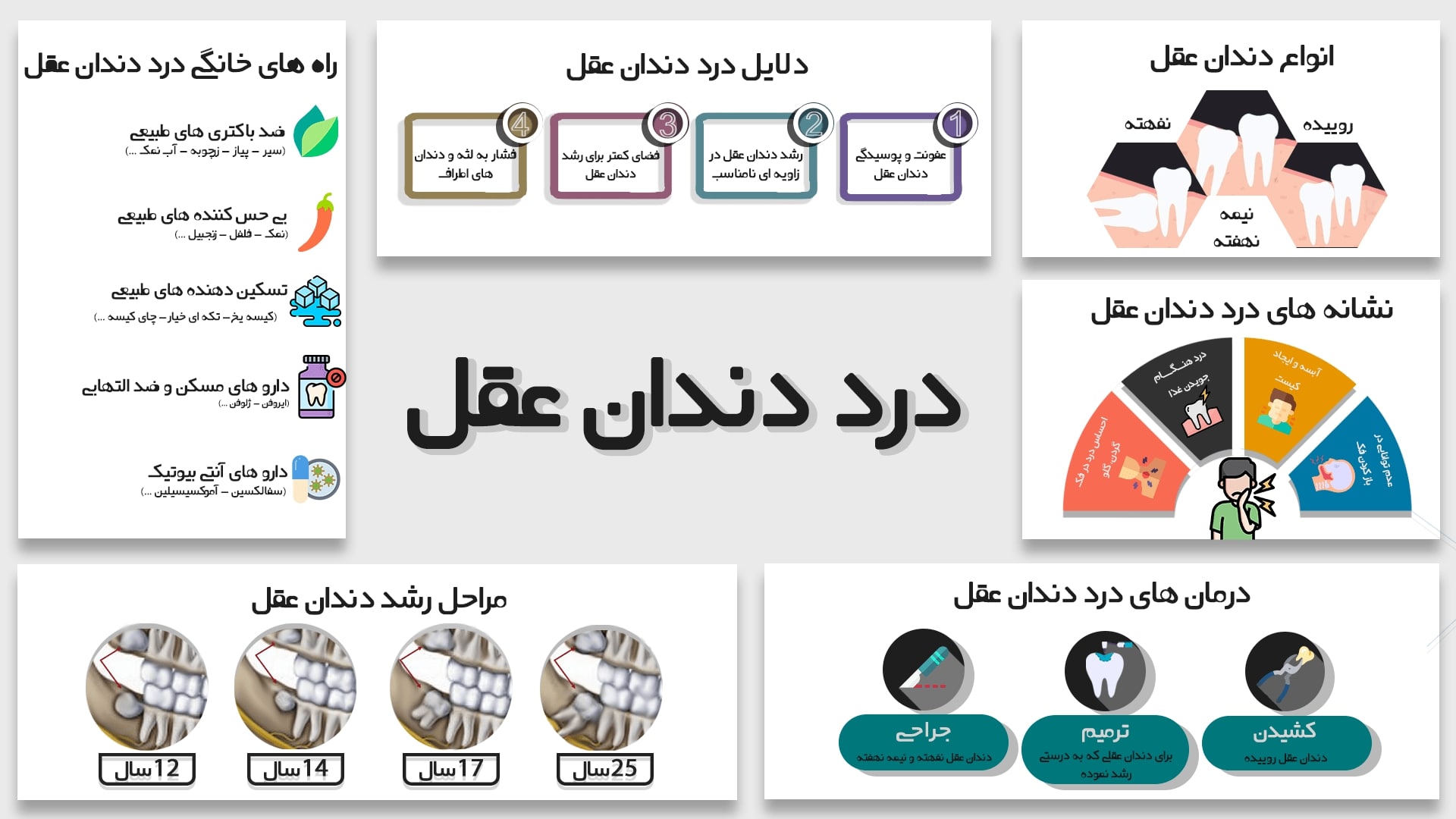 درد دندان عقل-min.jpg