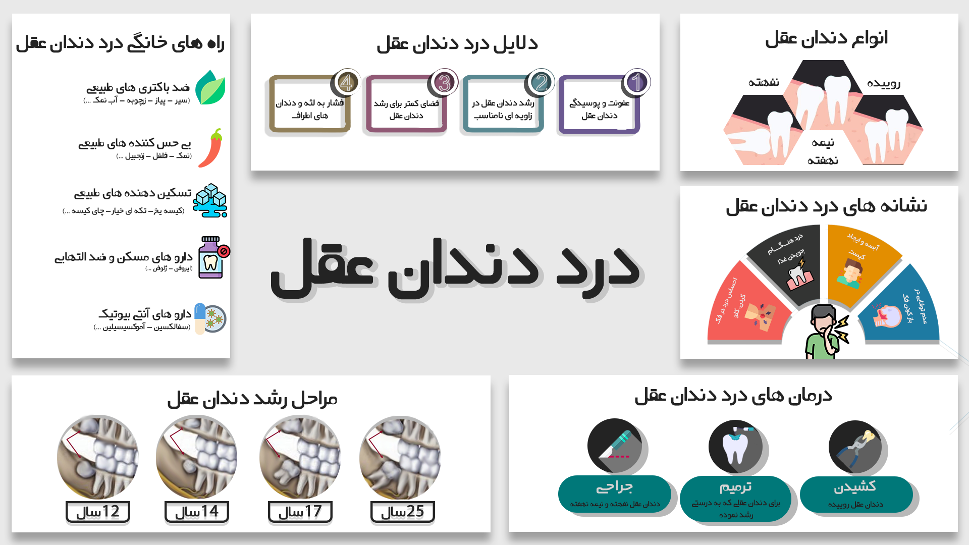 دندان-عقل.png دندان-عقل.png
