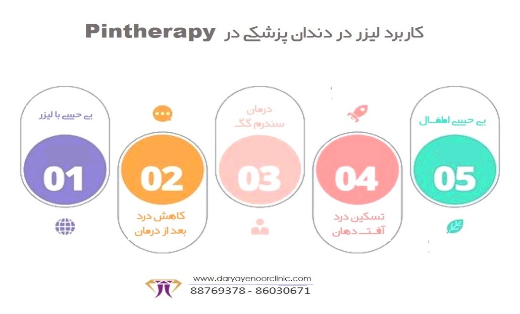 لیزر دندان.jpg لیزر دندان.jpg