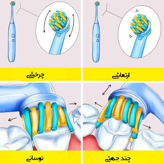 مسواک مناسب برای افراد سیگاری.jpg مسواک مناسب برای افراد سیگاری.jpg