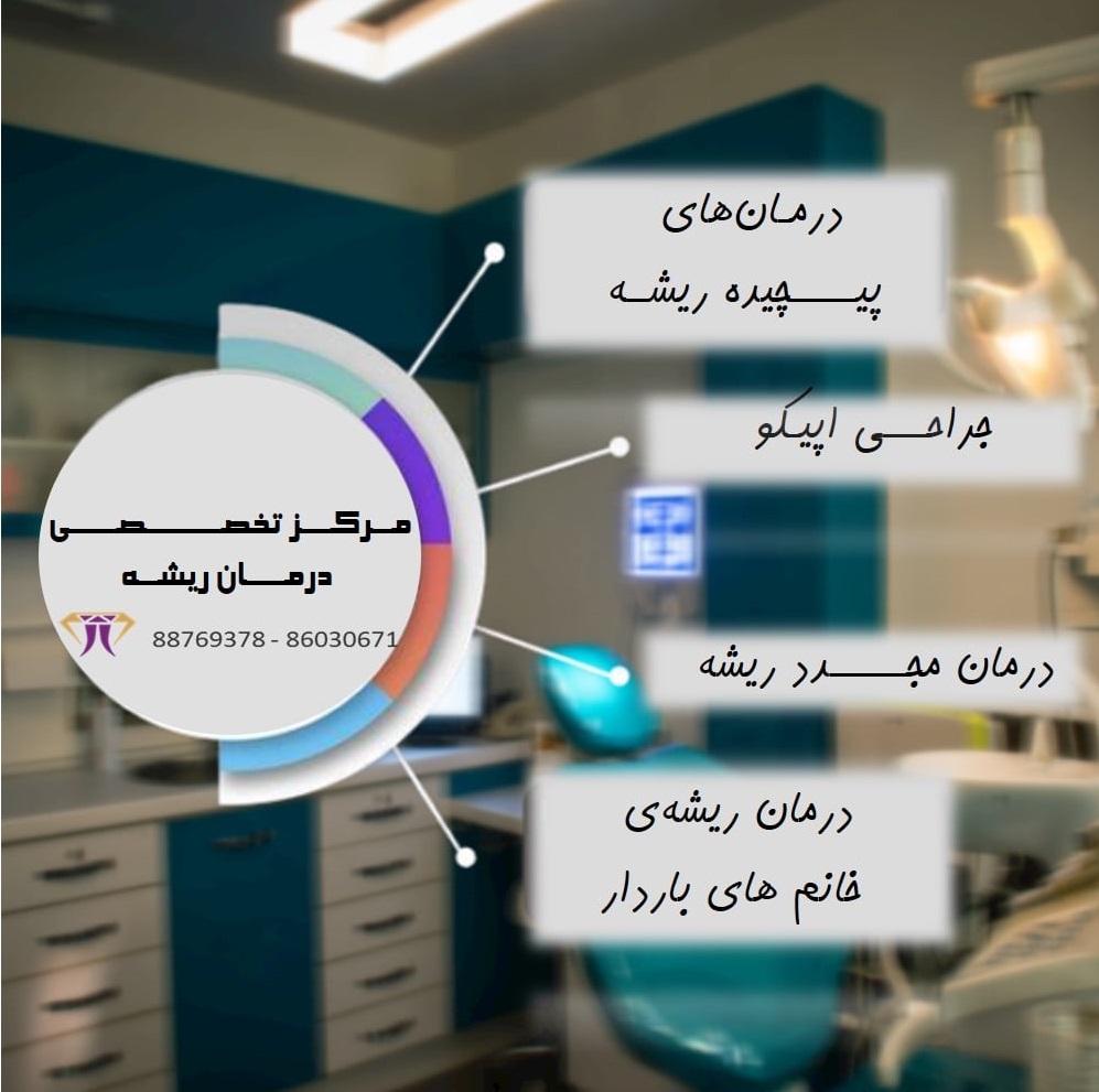 مــرکـــز تخصــــــــصـــــی درمان ریشه- کلینیک دندانپزشکی دریای نور-min.jpg مــرکـــز تخصــــــــصـــــی درمان ریشه- کلینیک دندانپزشکی دریای نور-min.jpg